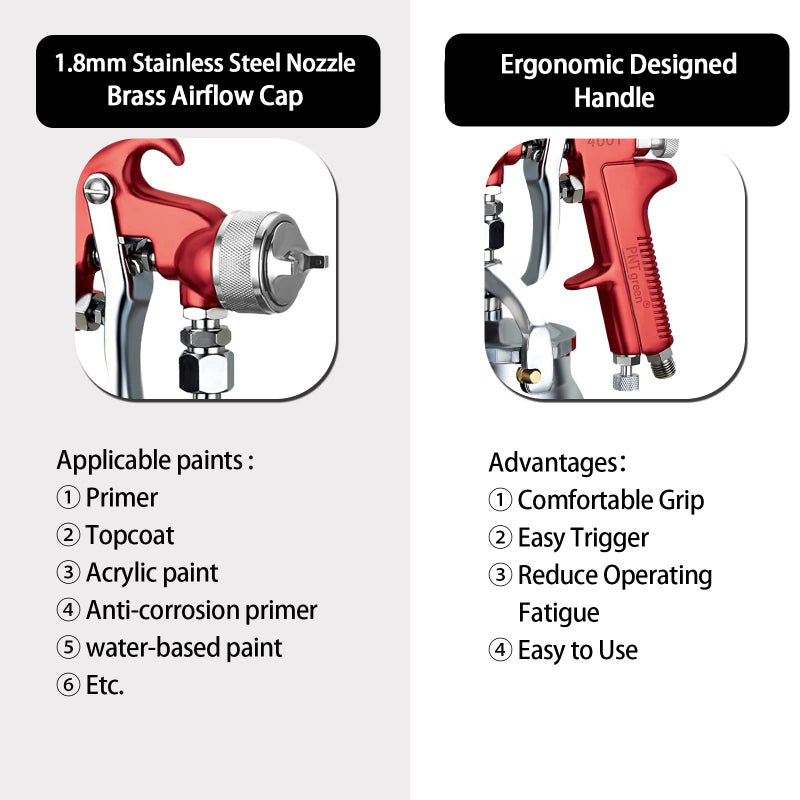 PNTGREEN HVLP Spray Gun Air Paint Sprayer Siphon Feed 1000CC Capacity, with 1.8mm Nozzle Professional Spray Guns for Painting Cars - Image 4